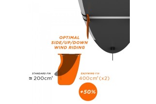 EZYWING KIT: LE WING SURFING S’OFFRE À VOUS!